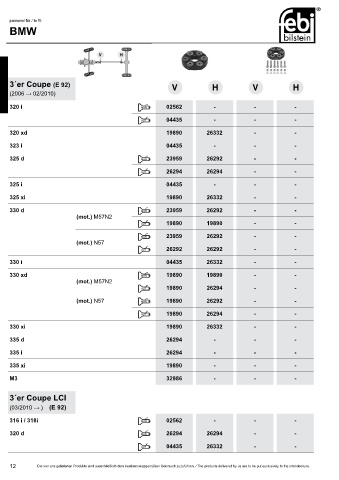 Spare parts cross-references