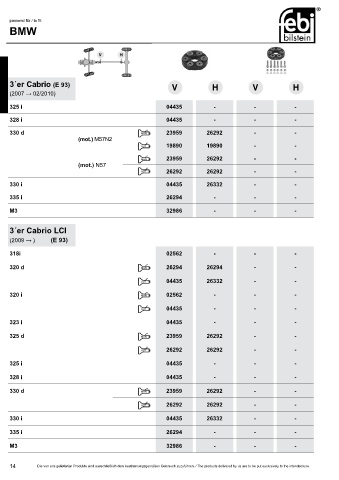 Spare parts cross-references