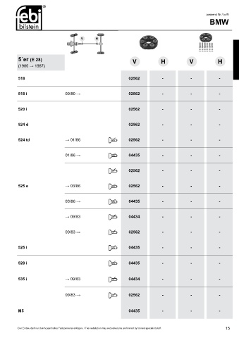 Spare parts cross-references