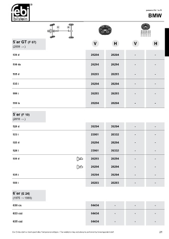 Spare parts cross-references