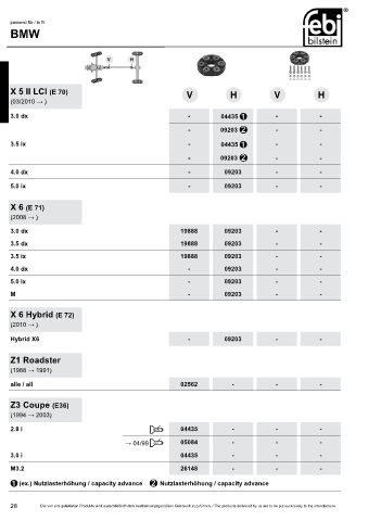 Spare parts cross-references