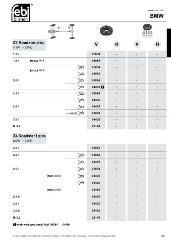 Spare parts cross-references