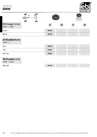 Spare parts cross-references