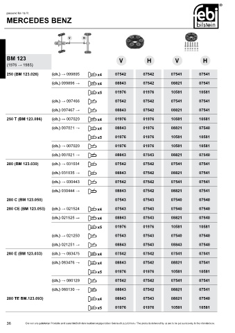 Spare parts cross-references