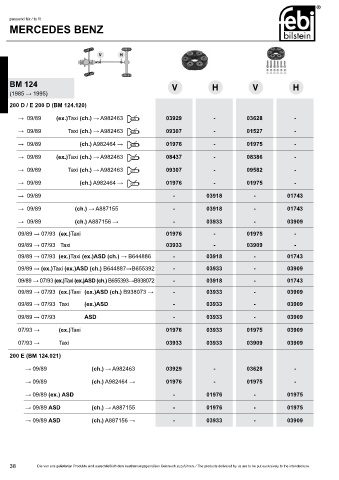 Spare parts cross-references