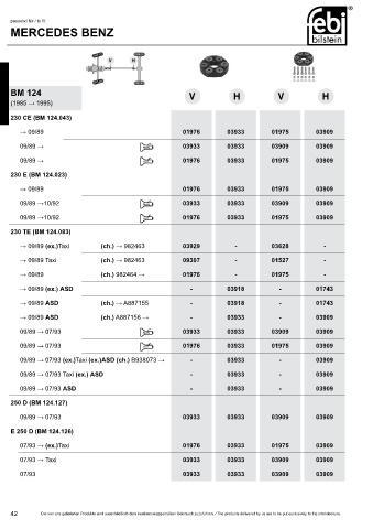 Spare parts cross-references