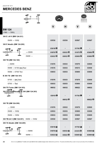 Spare parts cross-references