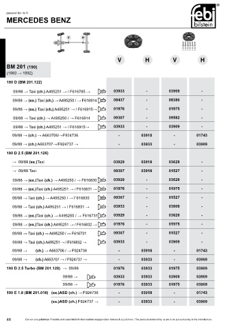 Spare parts cross-references