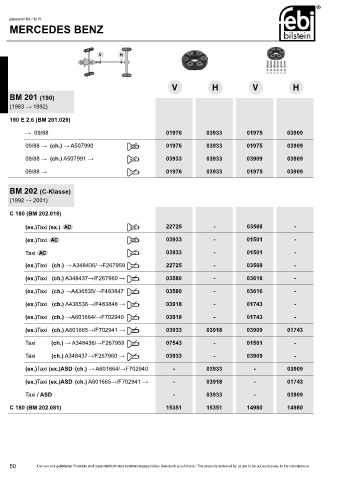 Spare parts cross-references