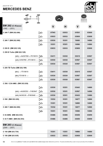 Spare parts cross-references