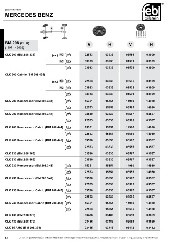 Spare parts cross-references