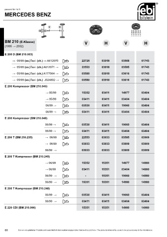 Spare parts cross-references