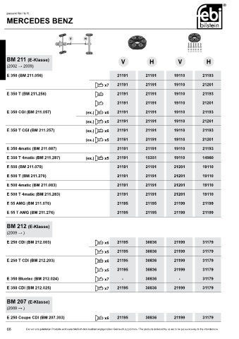 Spare parts cross-references