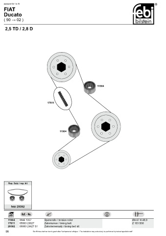 Spare parts cross-references