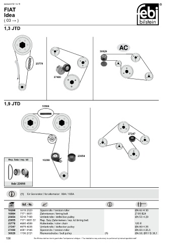 Spare parts cross-references