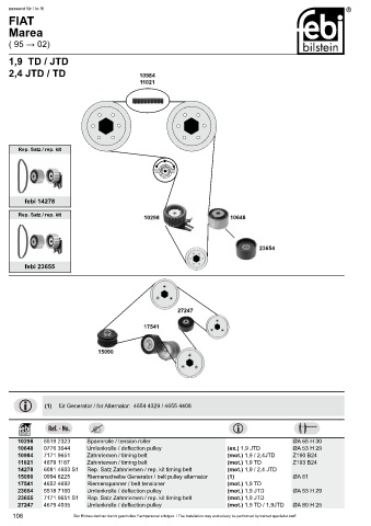 Spare parts cross-references