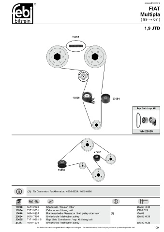 Spare parts cross-references