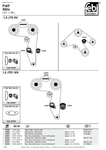 Spare parts cross-references