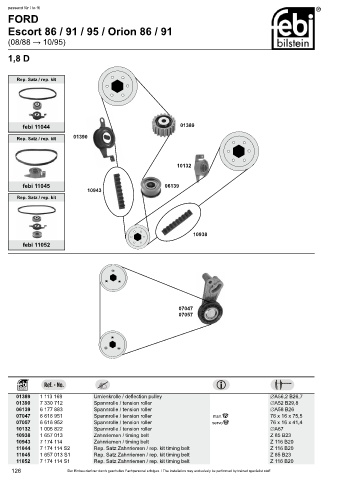 Spare parts cross-references