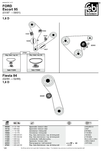 Spare parts cross-references