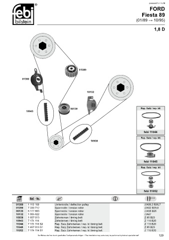 Spare parts cross-references