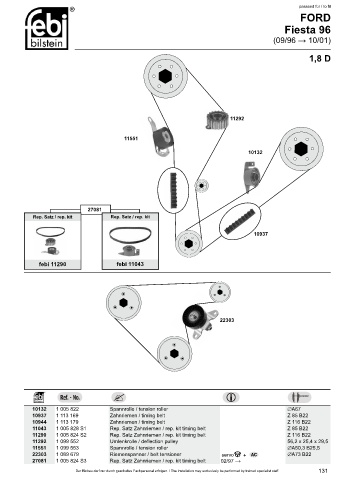 Spare parts cross-references