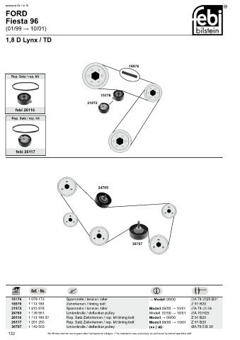 Spare parts cross-references