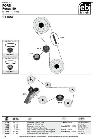 Spare parts cross-references