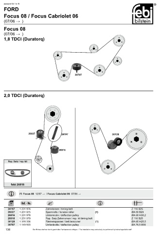 Spare parts cross-references