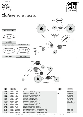 Spare parts cross-references