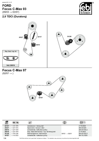 Spare parts cross-references