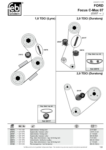 Spare parts cross-references