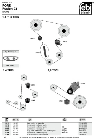 Spare parts cross-references