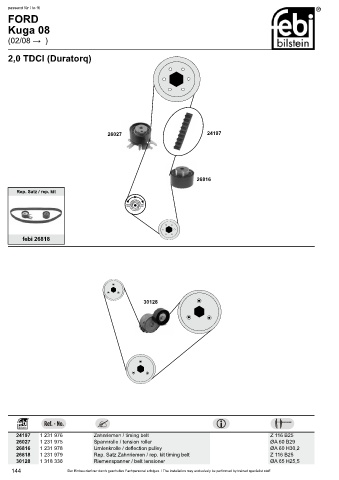 Spare parts cross-references