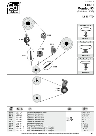 Spare parts cross-references