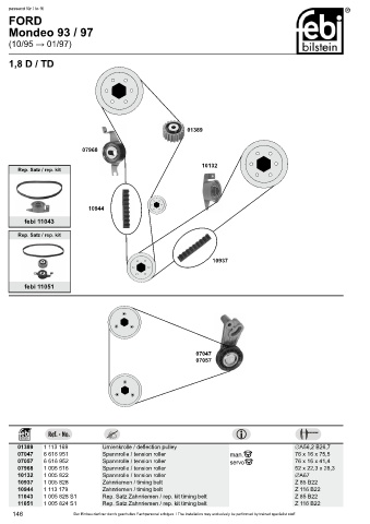 Spare parts cross-references