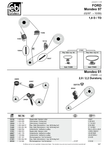 Spare parts cross-references