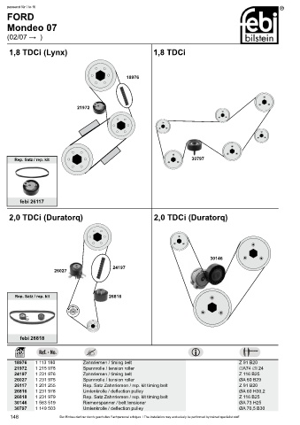 Spare parts cross-references