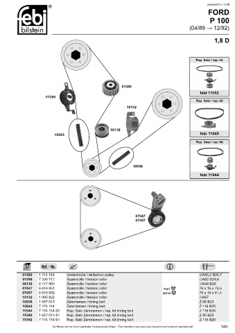 Spare parts cross-references