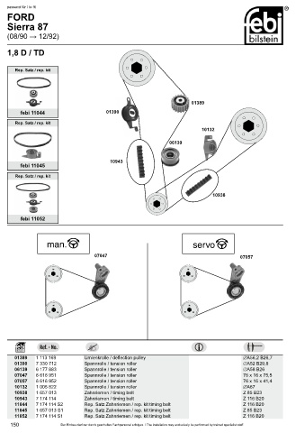 Spare parts cross-references