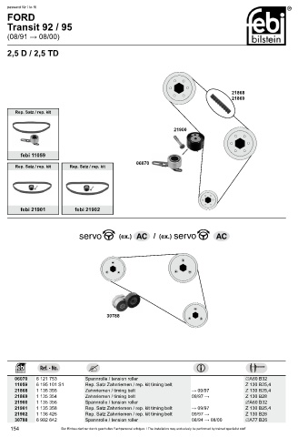 Spare parts cross-references