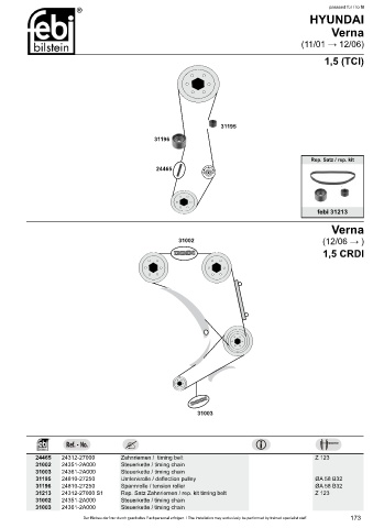 Spare parts cross-references