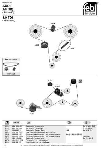 Spare parts cross-references