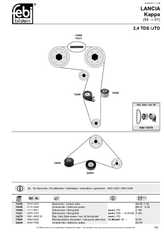 Spare parts cross-references