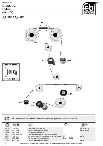 Spare parts cross-references