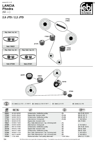 Spare parts cross-references