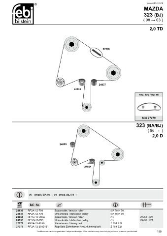 Spare parts cross-references