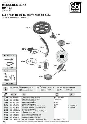 Spare parts cross-references