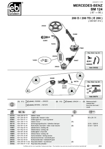 Spare parts cross-references