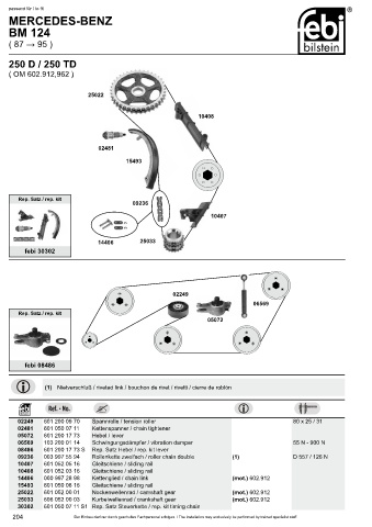 Spare parts cross-references